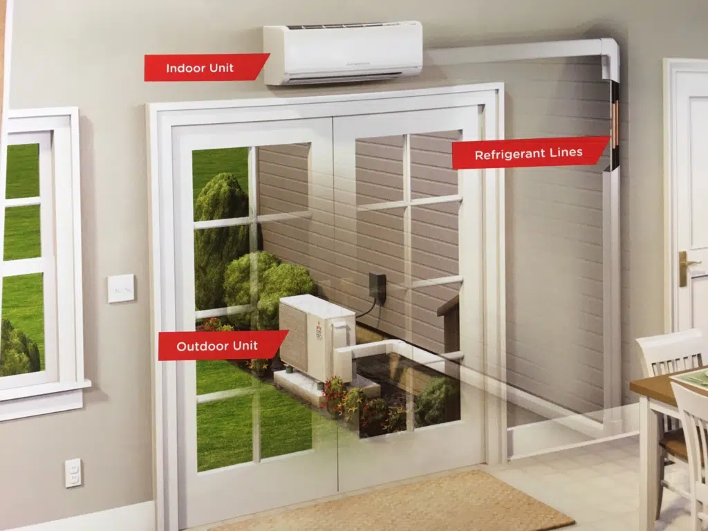 Ductless Air Conditioner Mississauga