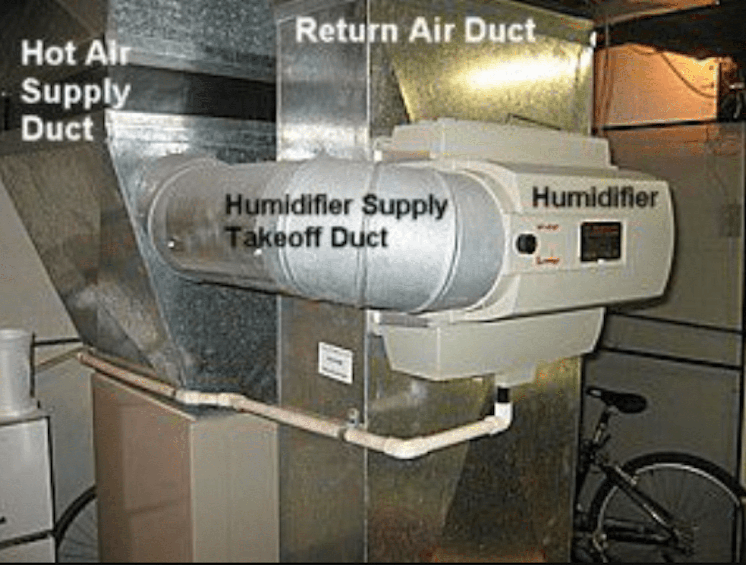 furnace mounted humidifier in Mississauga, Ontario